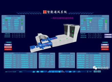 晉能控股集團同忻礦智能通風(fēng)系統(tǒng)