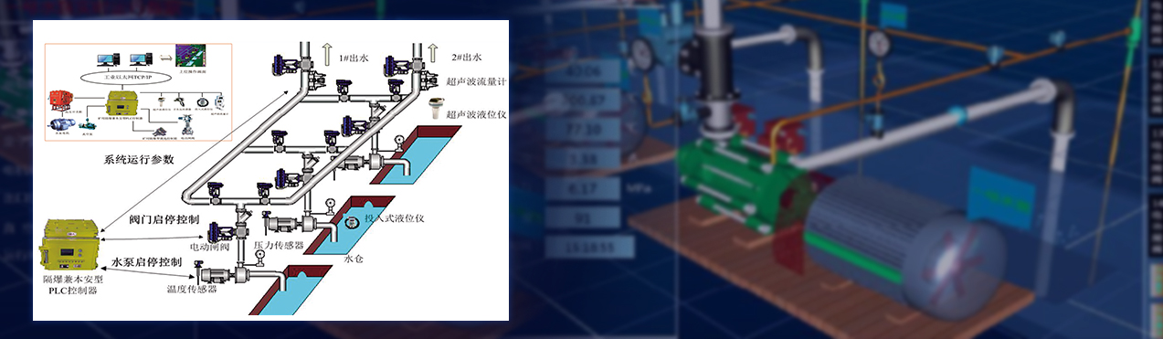 煤礦排水與水情預警智能化系統(tǒng)